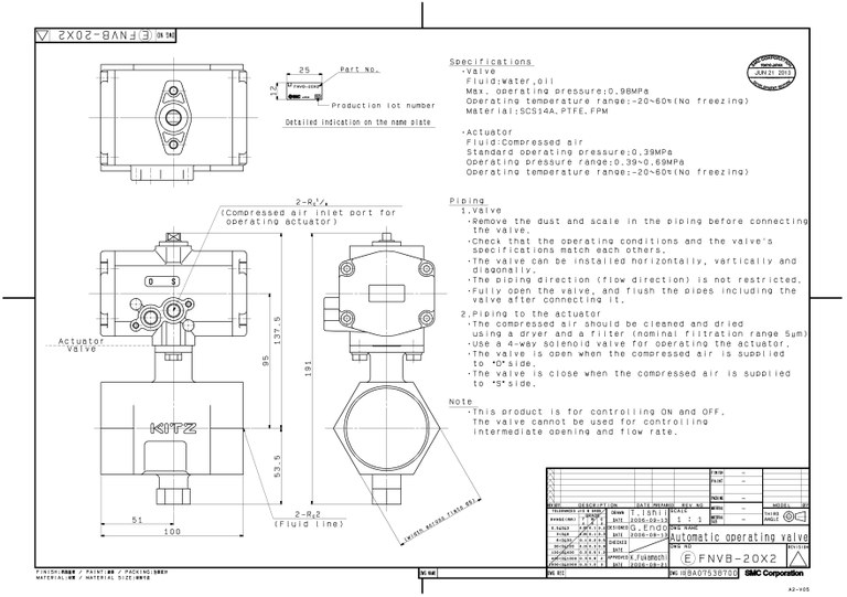 FNVB-20X2.jpg